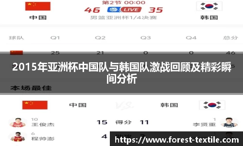 2015年亚洲杯中国队与韩国队激战回顾及精彩瞬间分析