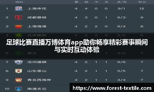 足球比赛直播万博体育app助你畅享精彩赛事瞬间与实时互动体验